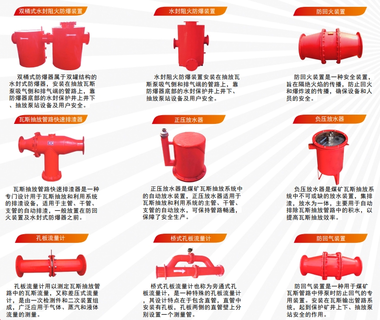 防范瓦斯爆炸、煤塵爆炸、火災等重大事故的 “生命線”。